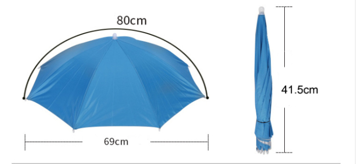 capumbrellas2.jpg